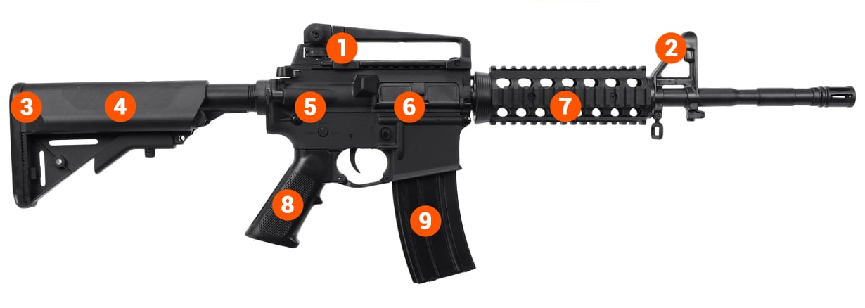 bulldog airsoft gun m4 ris info bk1